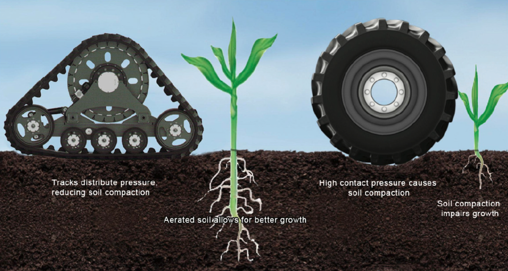 triangle track wheel assembly