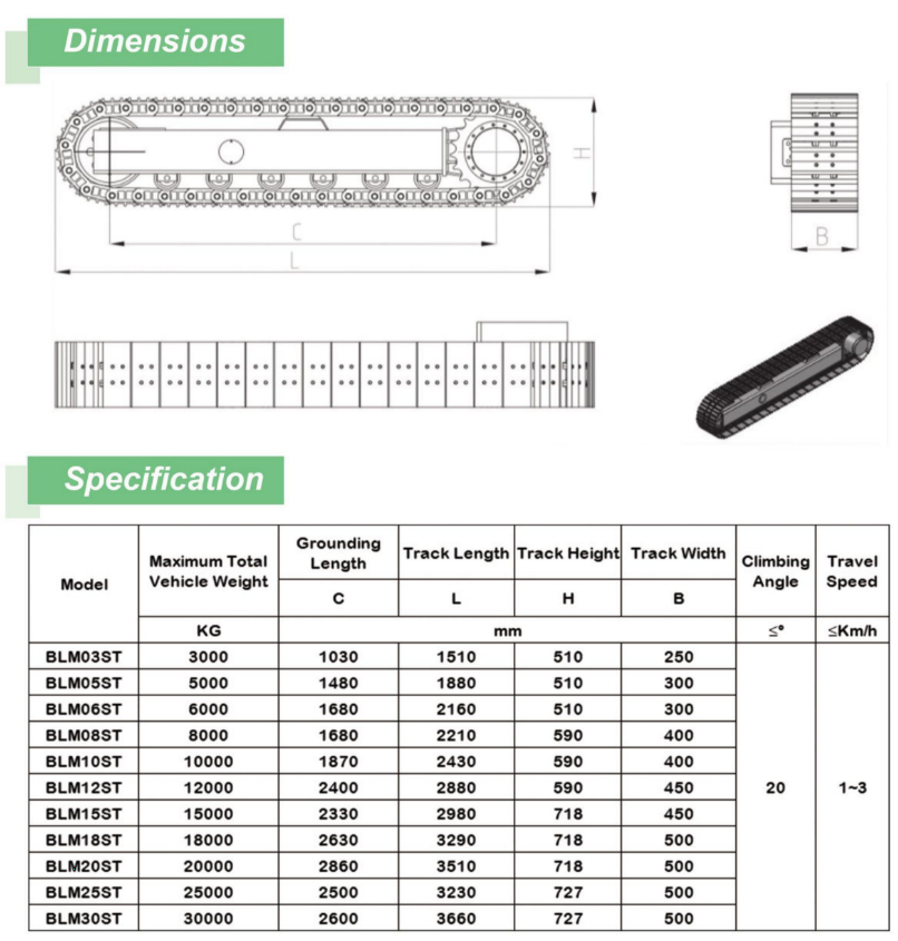 Steel track assembly