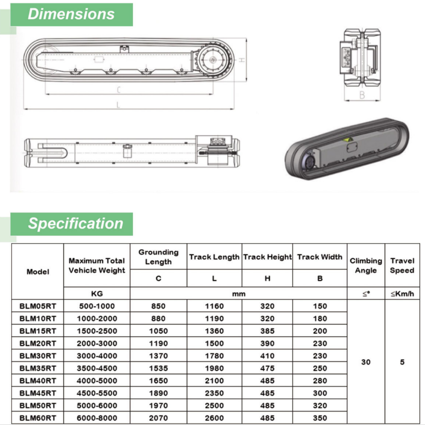 Rubber Track Assembly